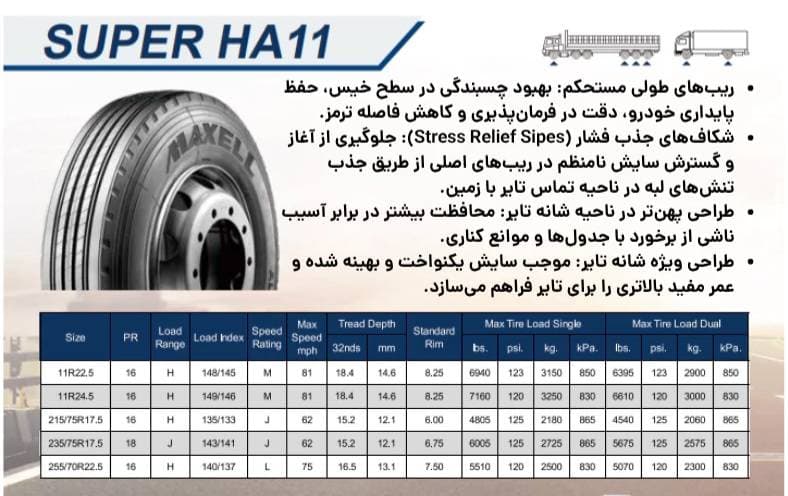 SUPER HA11