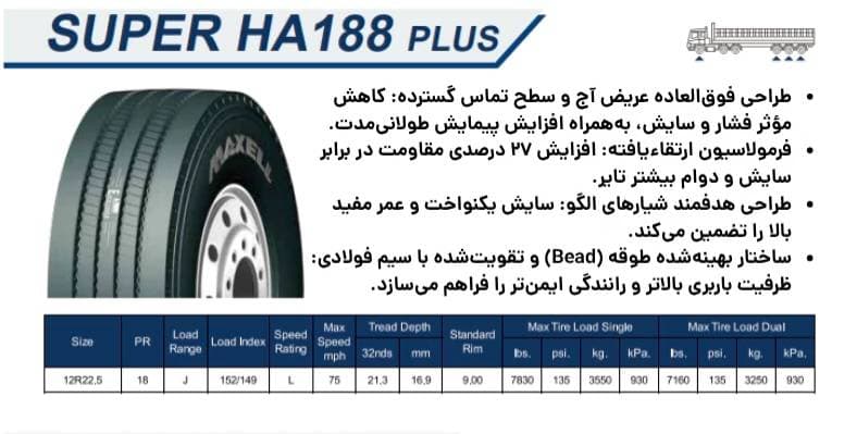 SUPER HA188 PLUS