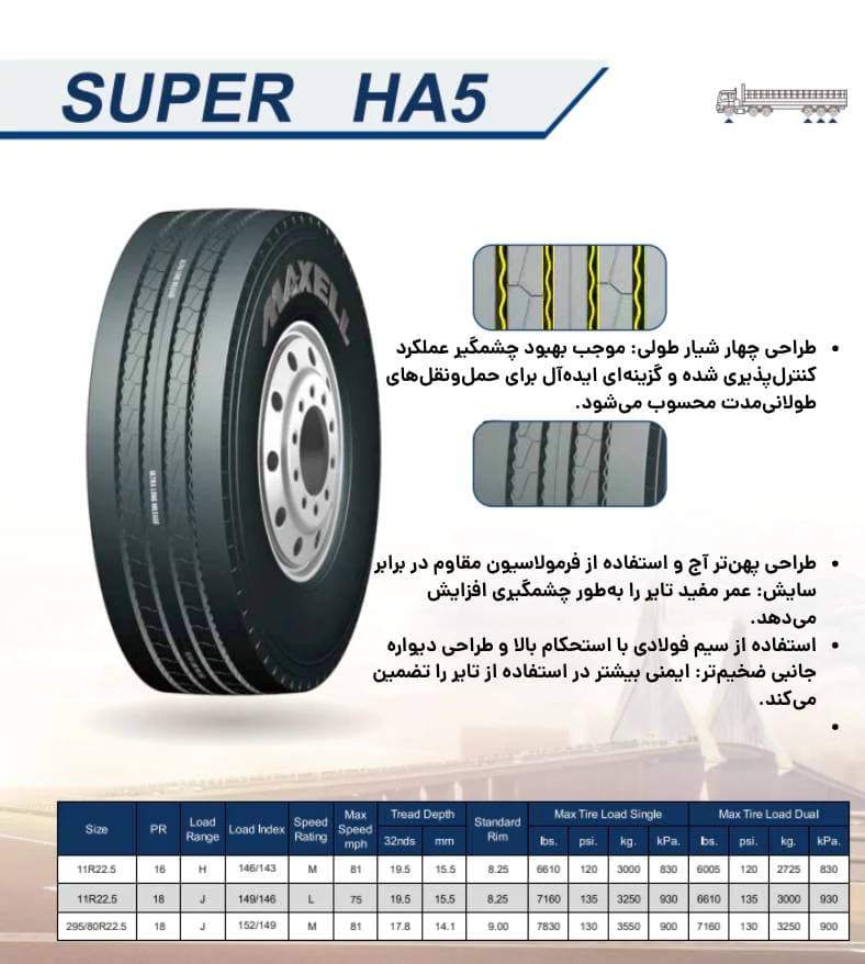SUPER HA5