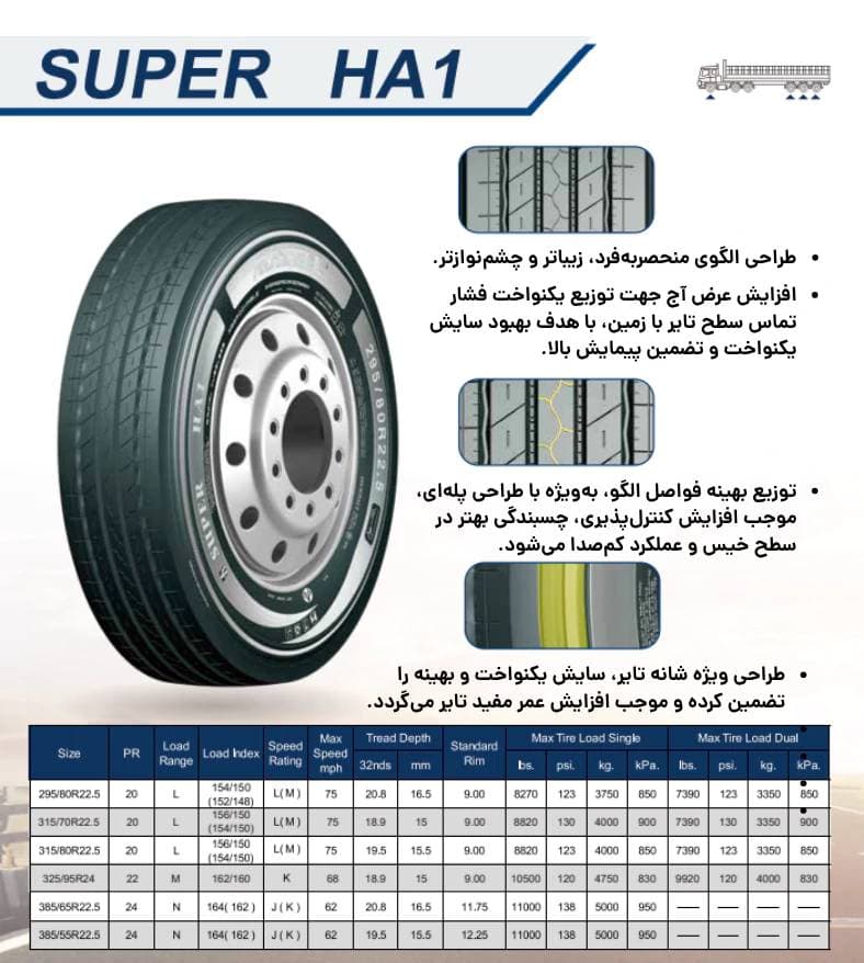 SUPER HA1