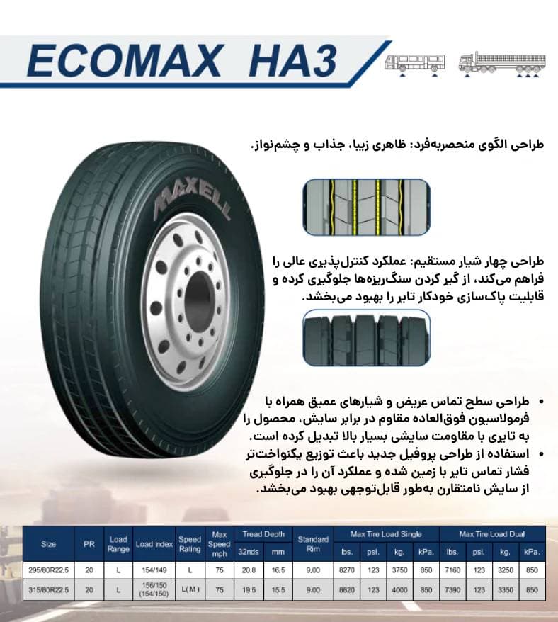 ECOMAX HA3