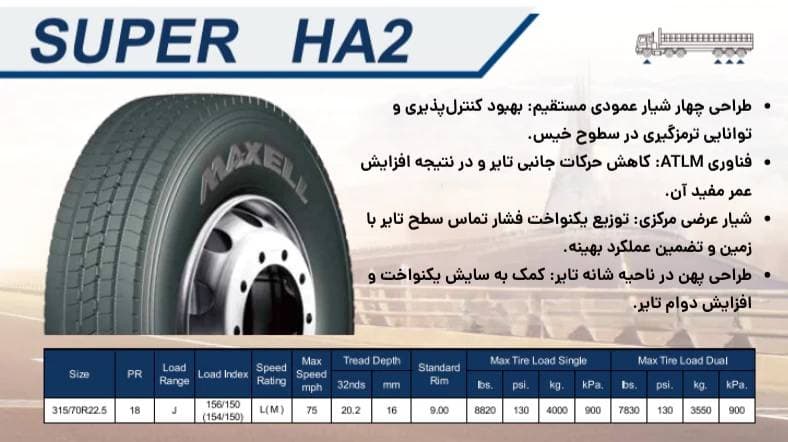 SUPER HA2
