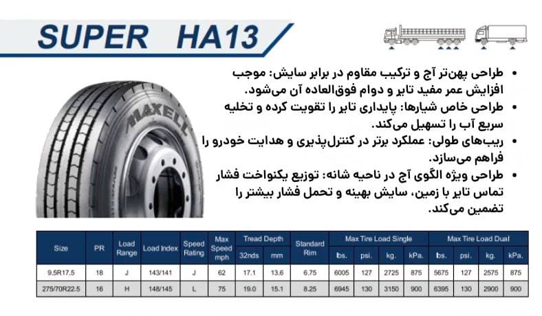 SUPER HA13